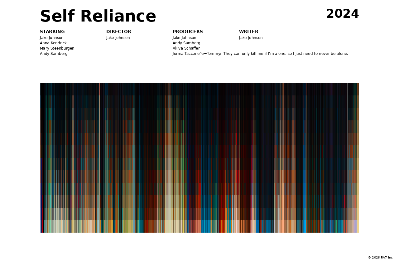 Poster preview for Self Reliance